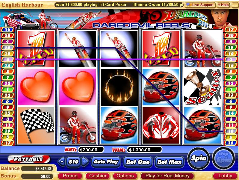 A 5 reel, 20 payline video slot game based around a motorbike riding stunt man 'Daredevil Dave'. The game has lots of features including both free spins and a make the jump bonus game.
